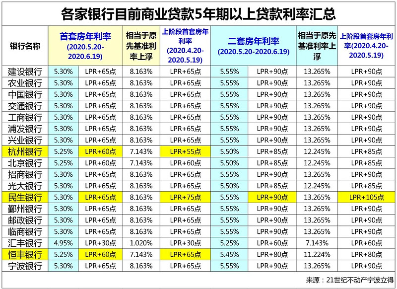 成都市金牛区全款车贷款攻略.车贷全款与分期的对比.如何选择最合适的车贷方式